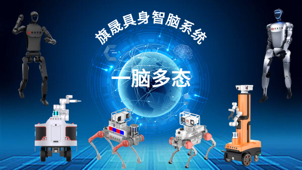 华电-云深处四足狗(1).png